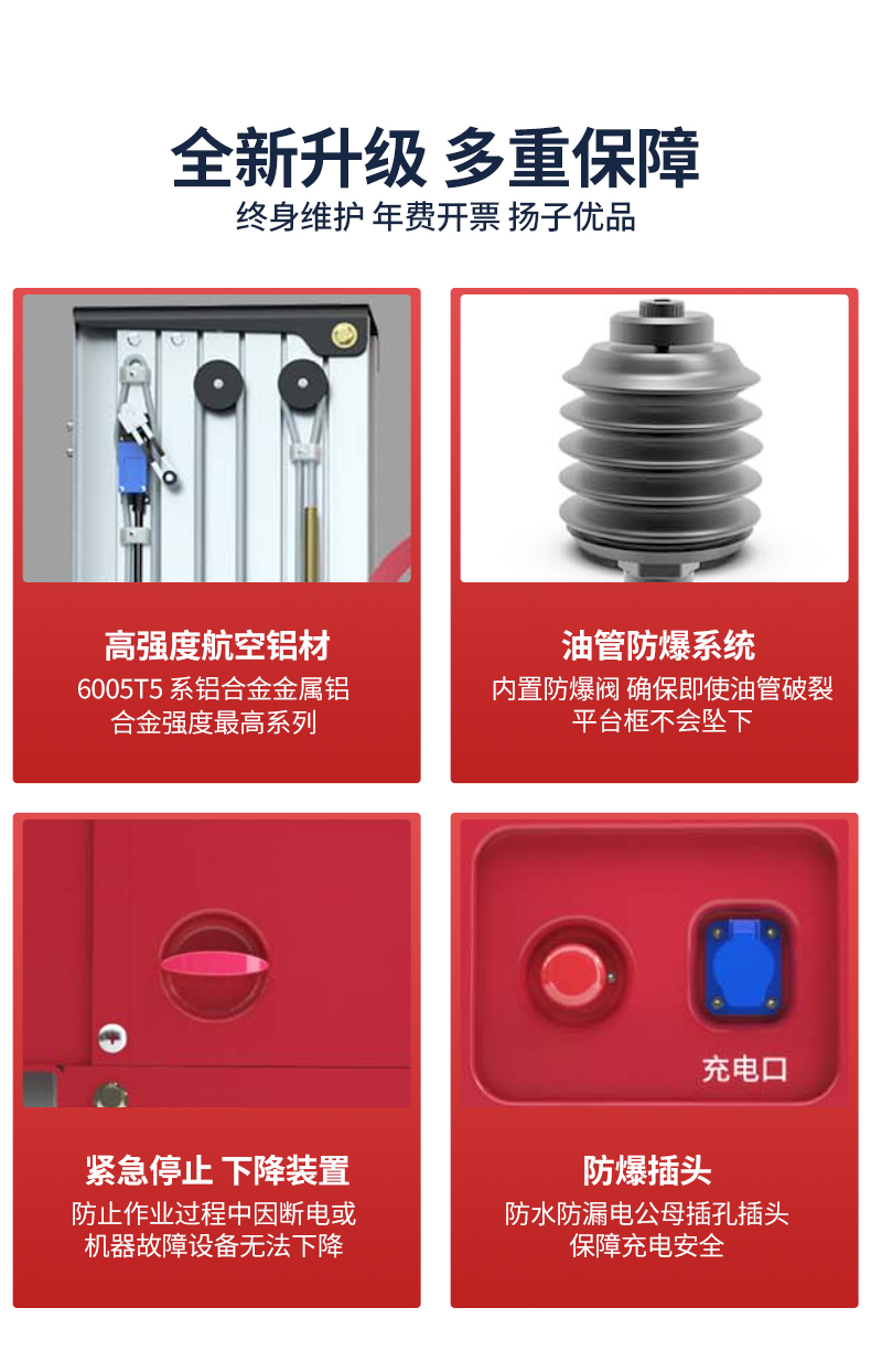 自行鋁合金升降機(jī)YZ-DZ1_03.jpg