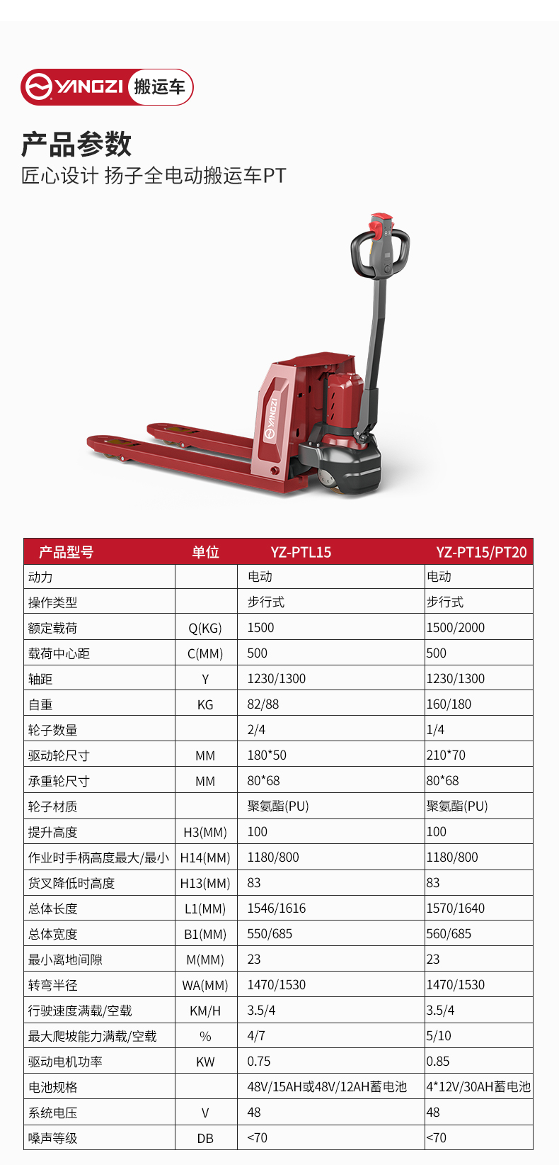 揚(yáng)子全電動(dòng)搬運(yùn)車PT_06.jpg